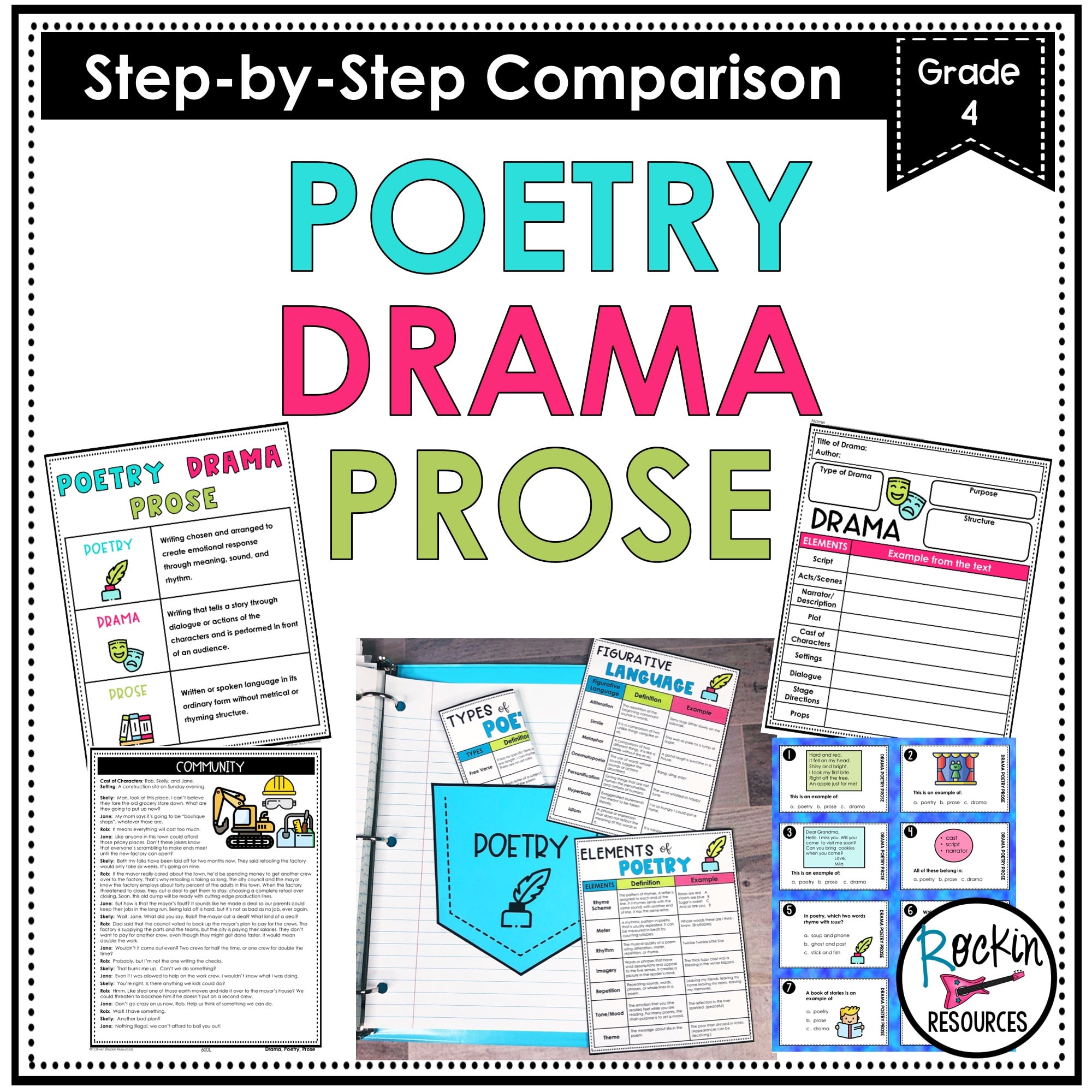 poetry-drama-prose-compare-and-contrast-rockin-resources